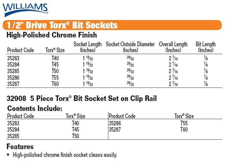 PIECE 1/2 DRIVE TORX BIT SOCKET SET, WITH CLIP RAIL  