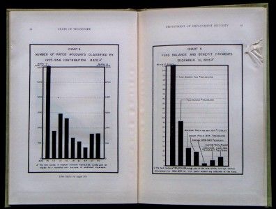 19th Annual Report Dept. of Employment Security TN 1955  