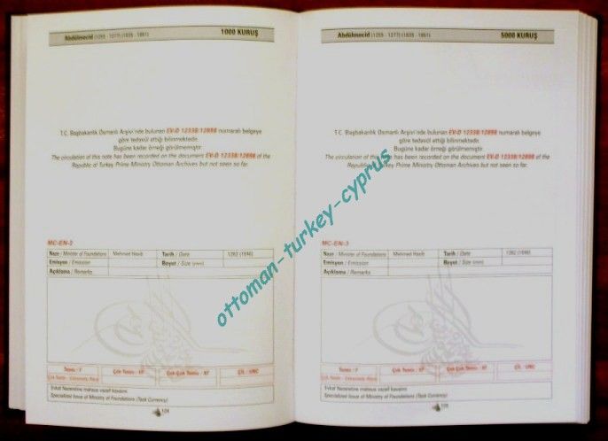   Circulation of the Armenian Church BANKNOTES CATALOG REAL PRICES