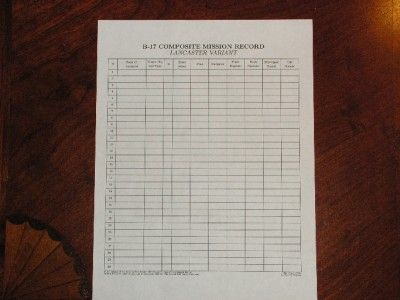   Mission Chart, a 30 Mission Record Chart and a Quick Reference Guide