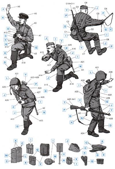 ICM ICM 35132 1/35 Soviet antitank artillery and German tank troops 