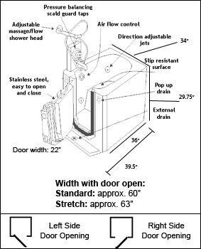 Safety Bath Walk In Bathtub Serenity 12 Jet Warm Air  