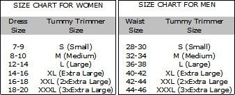   Tummy Trimmer Instant Body Shaper Girdle Corset Slimming Belt Cincher