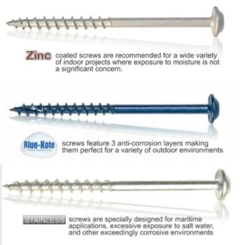 Kreg jig SML C125 1000 pocket hole screw K4MS R3 mini zinc plate #8 