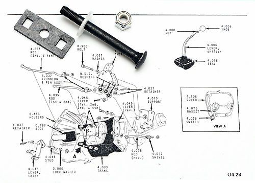 68 69 70 71 72 Hurst Competition Shifter main bolt set  