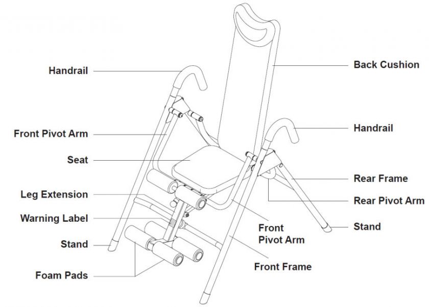 Stamina InLine Seated Inversion Table System  55 1510 NEW 