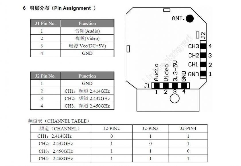 the following description is 2 4ghz