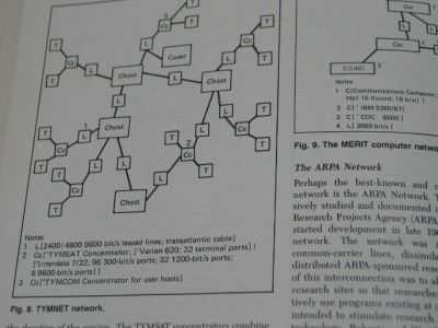 1982 Gordon Bell PDP 8 Mark 1 Xerox Alto Ethernet Metcalfe