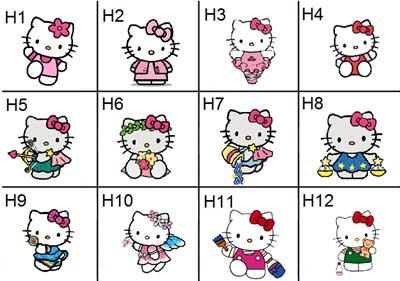 108 HELLO KITTY BIRTHDAY HERSHEY CANDY KISSES LABELS  