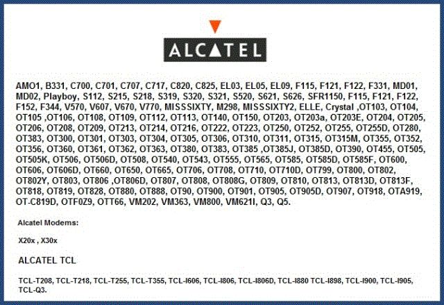 NCK Dongle   Standalone Unlocking Tool for Blackberry Alcatel ZTE 